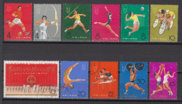 PR CHINA 1965 - The 2nd National Games CTO OG XF - Usados