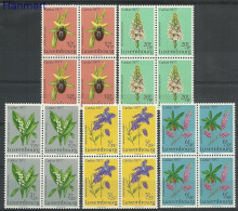 Luxembourg 1977 Mi 957-961 MNH  (ZE3 LXBvie957-961) - Andere & Zonder Classificatie