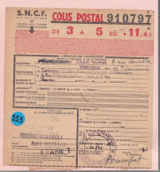 Colis Postal   S.N.C.F   Croix Rouge Toulouse  Entraide Main D'Œuvre Française En Allemagne   1943 - Covers & Documents